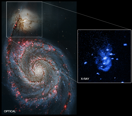 NGC 5195