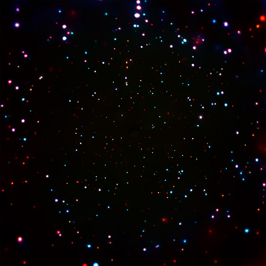 Chandra Deep Field South