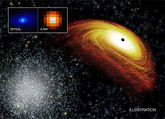 Black Hole Illustration