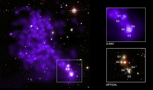 A2142 Labeled Galaxies