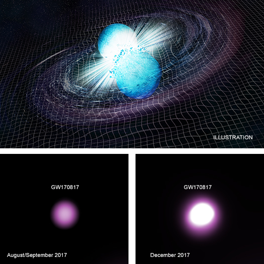 GW170817 Black Hole