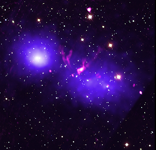 Image of Cluster Merger