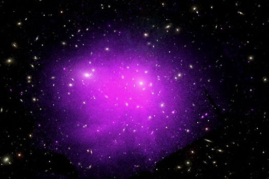 Image of Coma Cluster