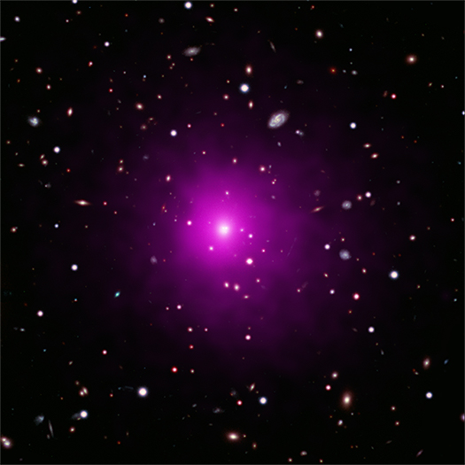 Image of Abell 2261