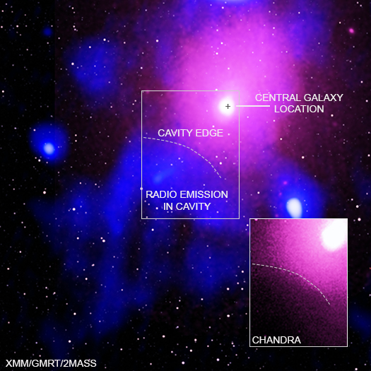 Labeled composite image