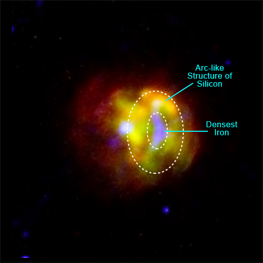 3 Color X-ray Composite of G344.7