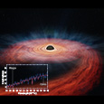 ASASSN-14li