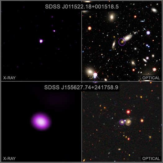 Two, 2-panel images showing an X-ray image on the left-hand side and an optical image on the right-hand side. The optical images have a pink circle around the object that shown in the X-ray image on the left.