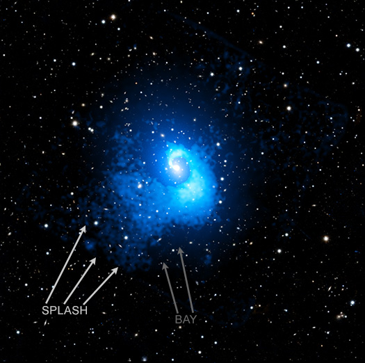 A labeled version of the main image showing the splash and bay features of the cluster.