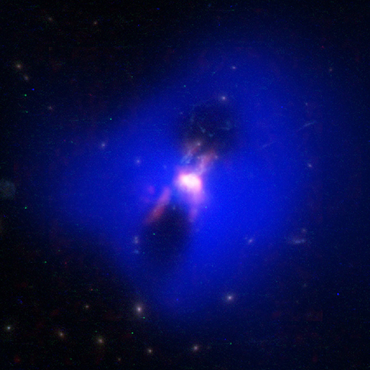 Phoenix Cluster