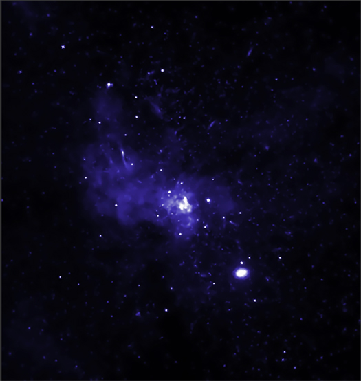 center of the Milky Way