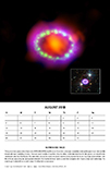 SUPERNOVA 1987A