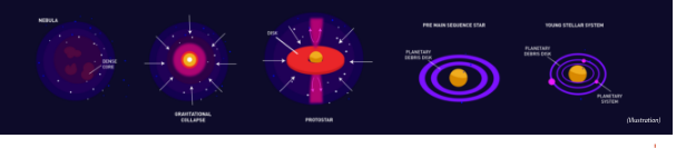 A birth of star illustration